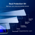 Για το Samsung Galaxy S24 Ultra Privacy Protector